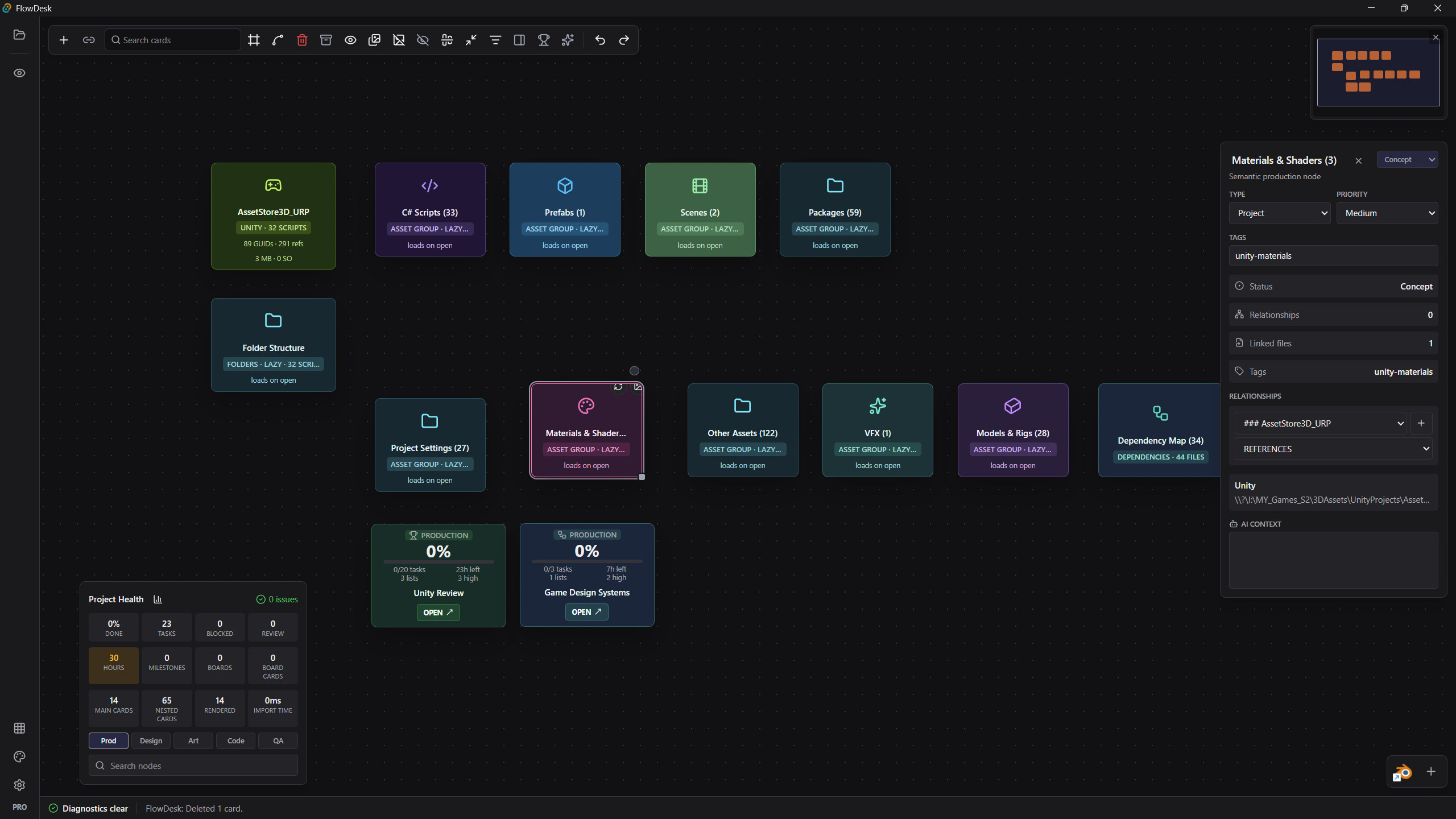FlowDesk package board with Unity project groups, dependencies, inspector, and project health